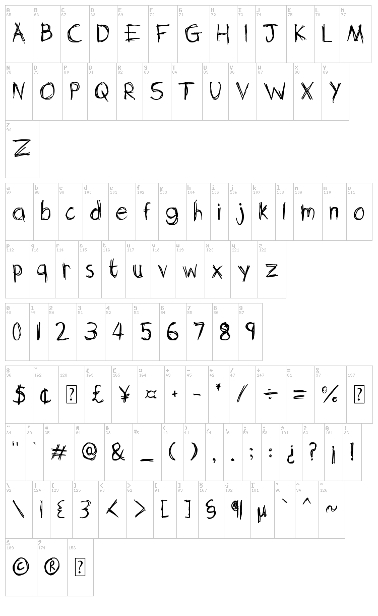 Sketchit Means Sketchit font map